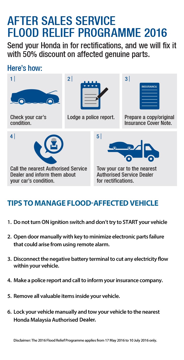 After Sales Service Flood Relief Programme 2016